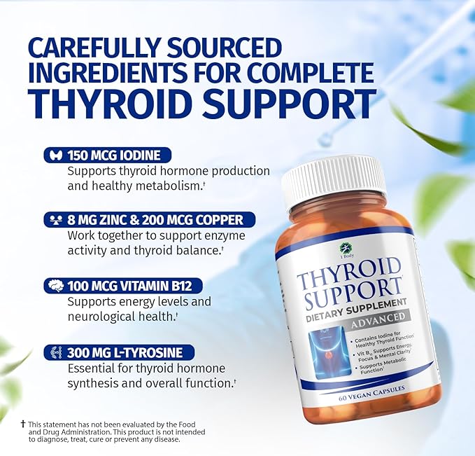 1 Body Thyroid Support Supplement, 90-Day Supply, 3 Pack - Image 7