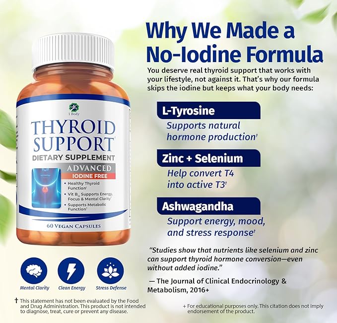 1 Body Thyroid Support Supplement - Image 5