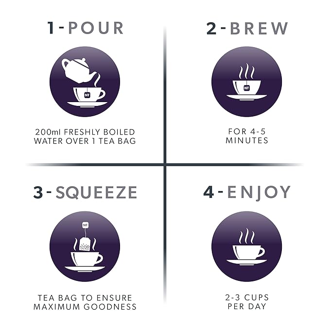 NUTRAVISION - Eye Support Tea | Eye Care Tea - Eye Health Supplement - Includes - Image 7