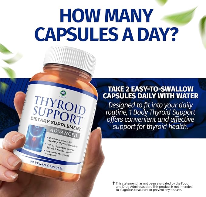 1 Body Thyroid Support Supplement, 90-Day Supply, 3 Pack - Image 6