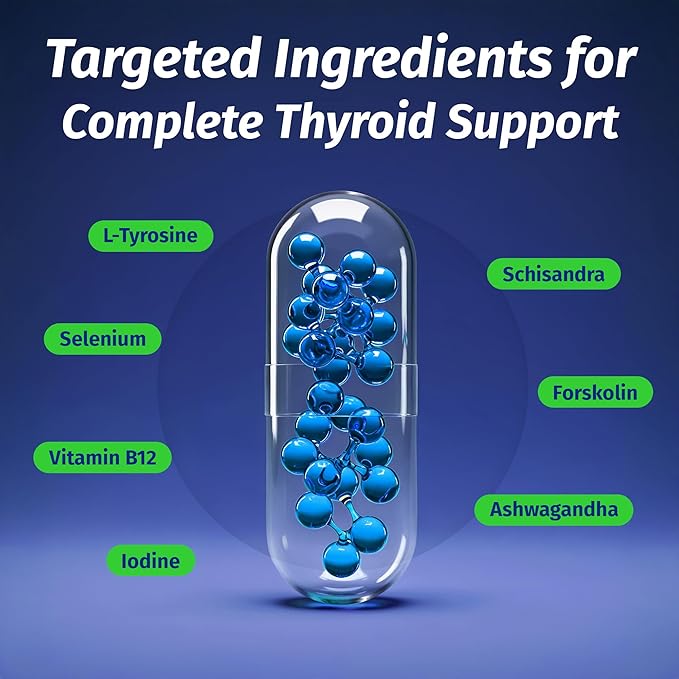 1 Body Thyroid Support Supplement - Image 4